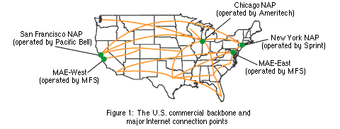 map of major Internet connections